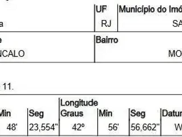 Casa venda em Região Geográfica Imediata do Rio de Janeiro, Região Metropolitana do Rio de Janeiro