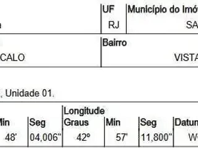 Casa venda em Região Geográfica Imediata do Rio de Janeiro, Região Metropolitana do Rio de Janeiro
