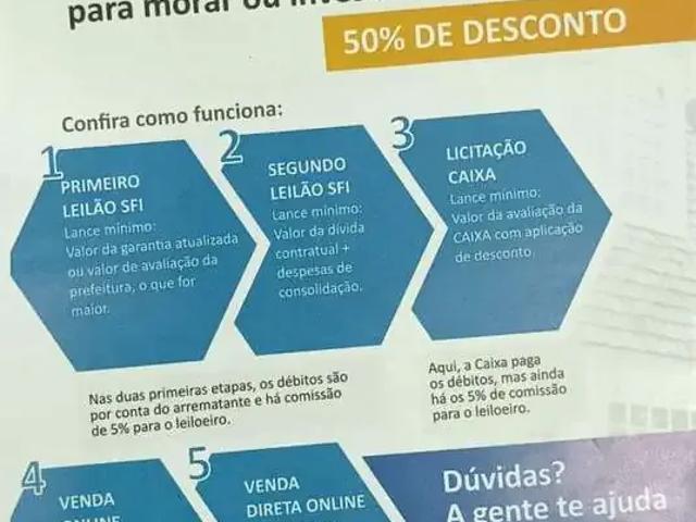 Casa venda em Região Geográfica Imediata de Umuarama, Região Metropolitana de Umuarama