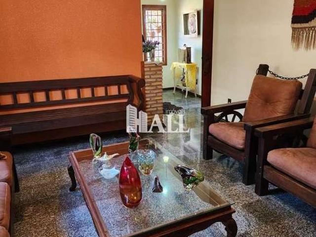 Casa venda em Região Imediata de São José do Rio Preto, Região Metropolitana de São José do Rio Preto