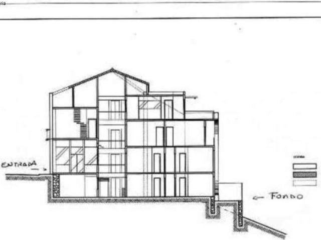 Casa venda em Região Geográfica Imediata de Salvador, Região Metropolitana de Salvador