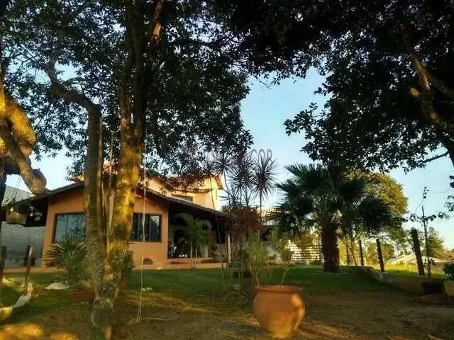 Casa venda em Região Imediata de Sorocaba, Região Metropolitana de Sorocaba