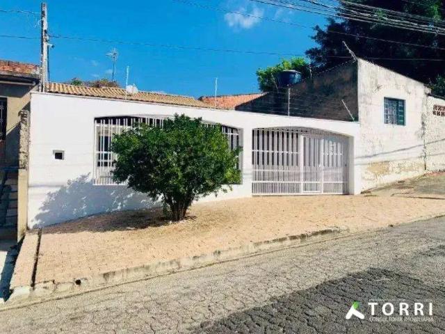 Casa venda em Região Imediata de Sorocaba, Região Metropolitana de Sorocaba