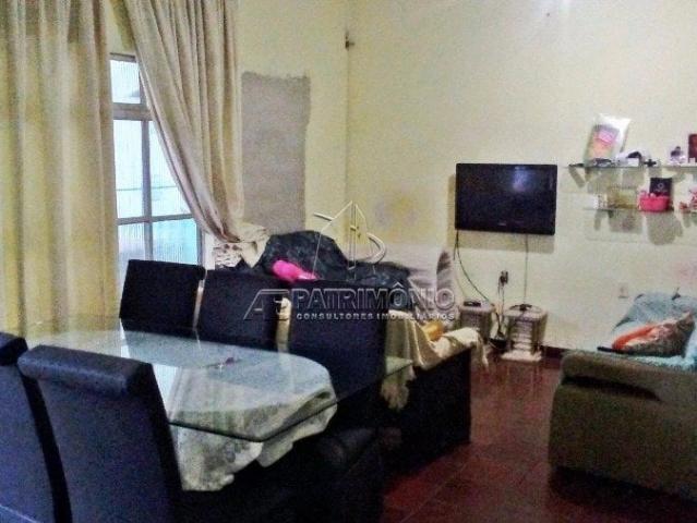 Casa venda em Sorocaba