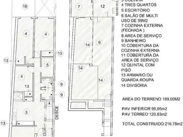 Casa venda em Região Imediata de Taubaté-Pindamonhangaba, Região Metropolitana do Vale do Paraíba e Litoral Norte