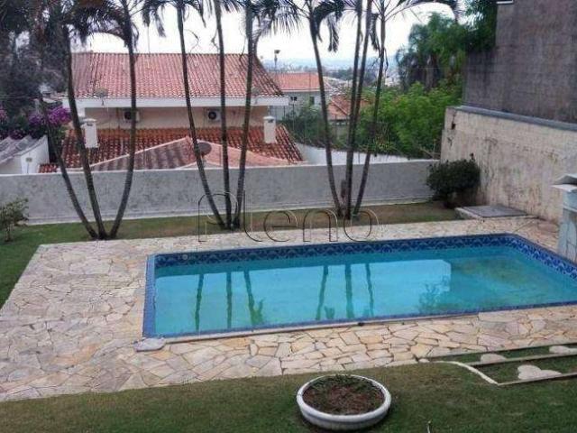 Casa venda em Região Imediata de Campinas, Região Metropolitana de Campinas