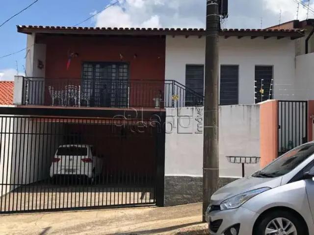 Casa venda em Região Imediata de Campinas, Região Metropolitana de Campinas