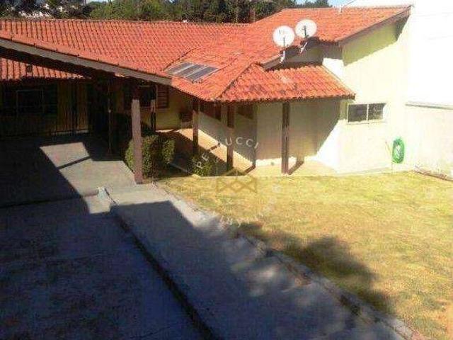 Casa venda em Região Imediata de Campinas, Região Metropolitana de Campinas