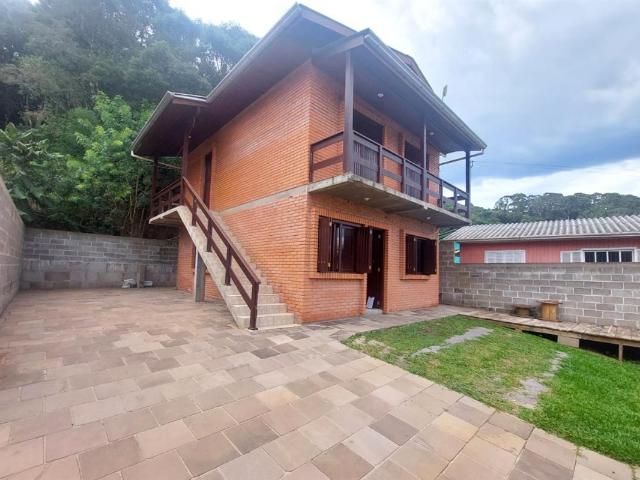 Casa aluguel em Região Imediata de Sorocaba, Região Metropolitana de Sorocaba