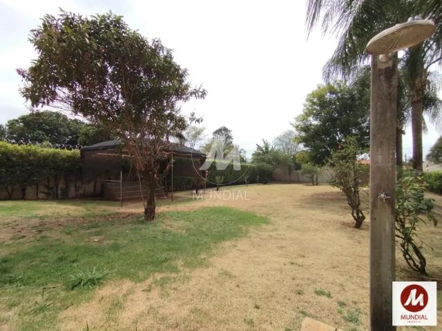 Casa aluguel em Região Imediata de Ribeirão Preto, Região Metropolitana de Ribeirão Preto