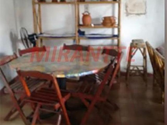 Casa venda em Região Imediata de Caraguatatuba-Ubatuba-São Sebastião, Região Metropolitana do Vale do Paraíba e Litoral Norte