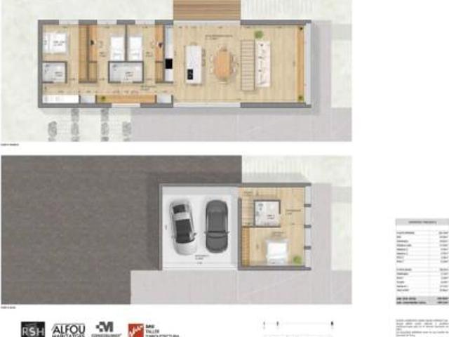 Casa en venta en els Dominics, Vallès Oriental