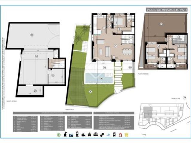 Casa en venta en Málaga, Miramar