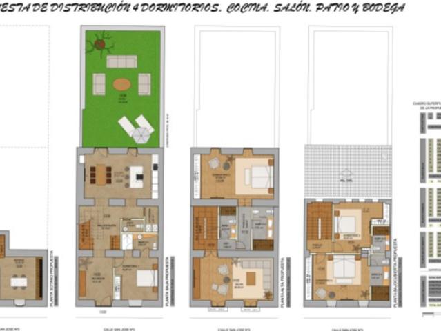 Casa en venta en Sabiote, Andalucía