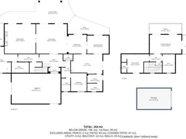 Casa en venta en Sotogrande, Campo de Gibraltar