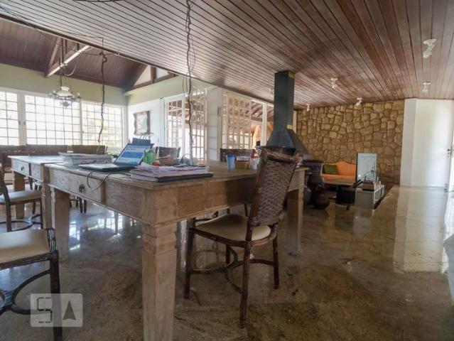 Casa aluguel em Região Imediata de Campinas, Região Metropolitana de Campinas