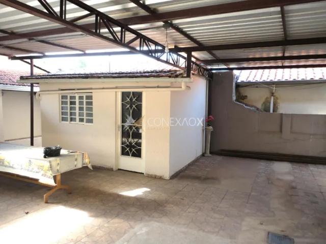 Casa aluguel em Região Imediata de Campinas, Região Metropolitana de Campinas