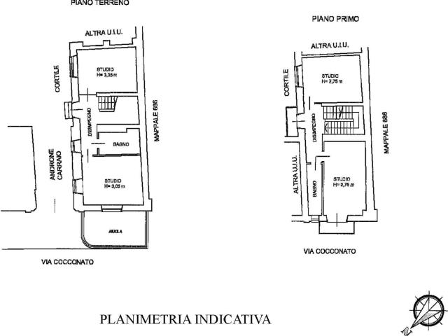Casa in vendita a Piemonte, Torino