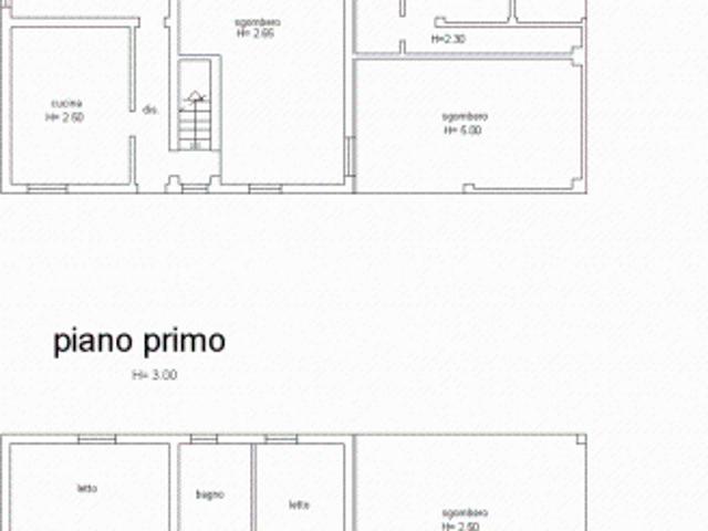Terreno in vendita a Ravenna, Reggio Emilia