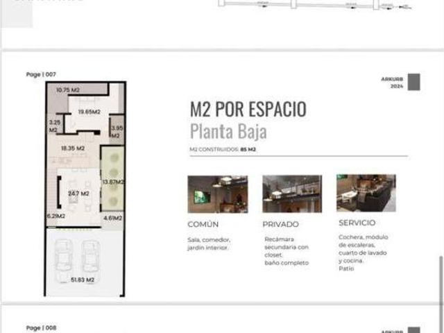 CASAS EN VENTA EN AGUASCALIENTES NORTE EN CERRADA MEDELLIN TIPO LOFT