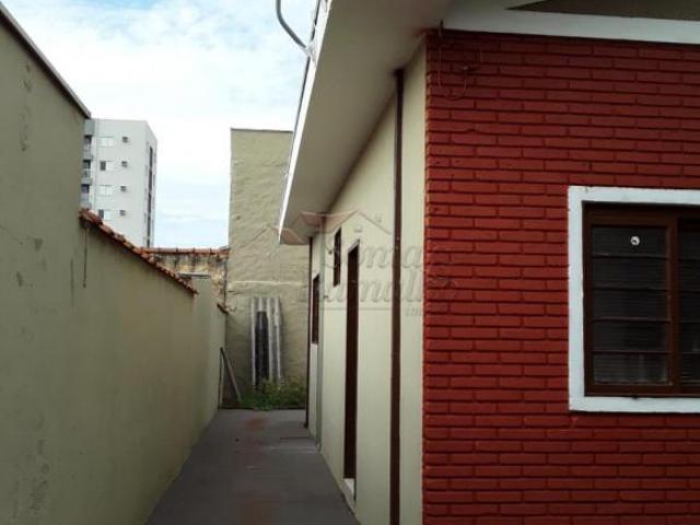 Casa venda em Região Imediata de Ribeirão Preto, Região Metropolitana de Ribeirão Preto