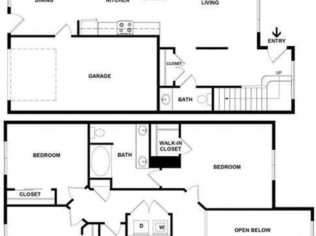 Apartment for rent in Mecklenburg, North Carolina