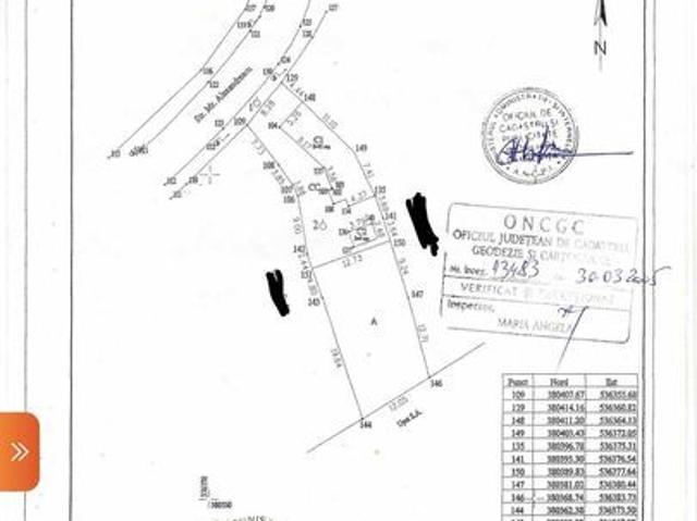 Casă vânzări în Targoviste, Dâmbovița