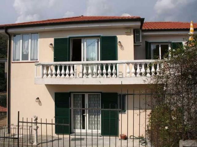 Casa in vendita a Vallecrosia, Liguria