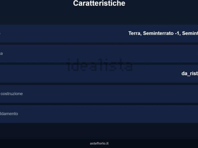 Casa in vendita a Vottignasco, Cuneo