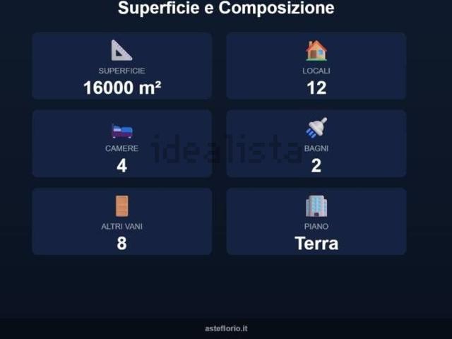 Casa in vendita a Avetrana, Taranto