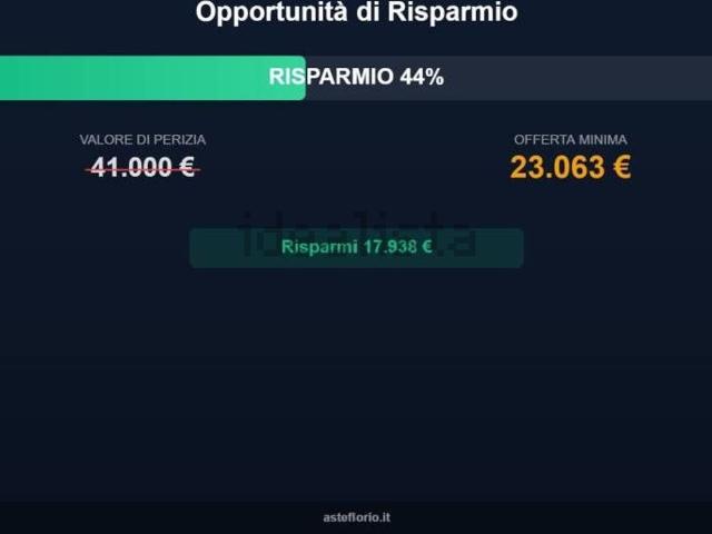Casa in vendita a Unione dei comuni del Frignano, Pavullo Nel Frignano