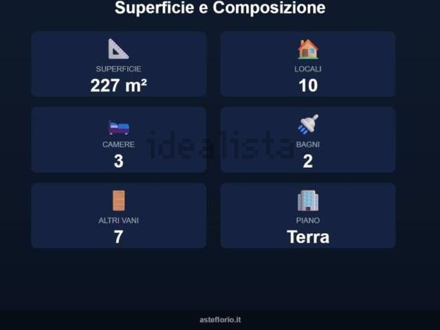 Casa in vendita a Puglia, Taranto
