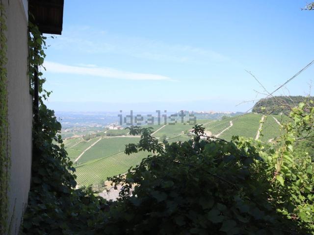 Casa in vendita a Piemonte, Cuneo