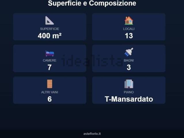 Casa in vendita a Chia, Soriano Nel Cimino