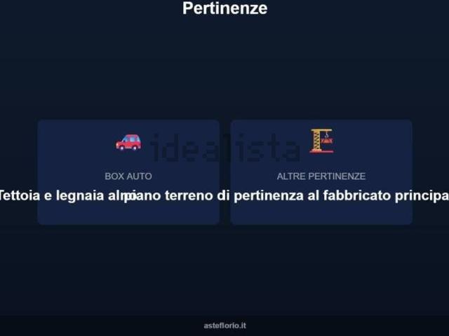 Casa in vendita a Piemonte, Cuneo