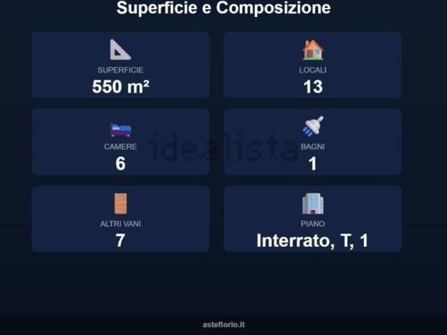 Casa in vendita a Viale, Asti