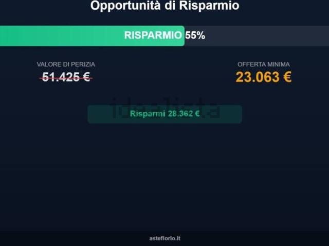 Casa in vendita a Tizzano Val Parma, Reggio Emilia