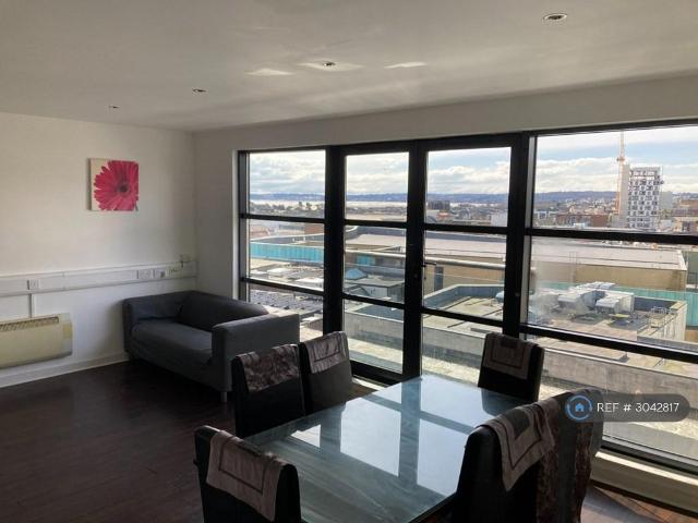 Apartment for rent in Mount Pleasant, Swansea