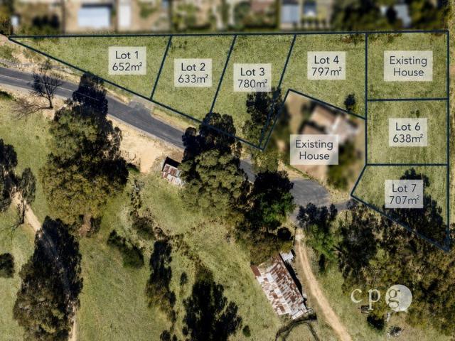 Land for sale in Castlemaine, Victoria