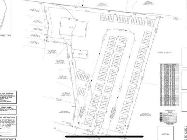 Land for sale in Sevierville