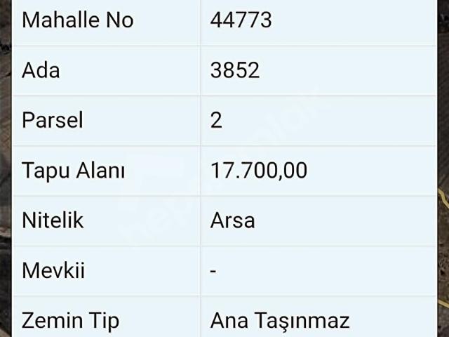 Kazan, Ankara içerisinde satılık Arsa