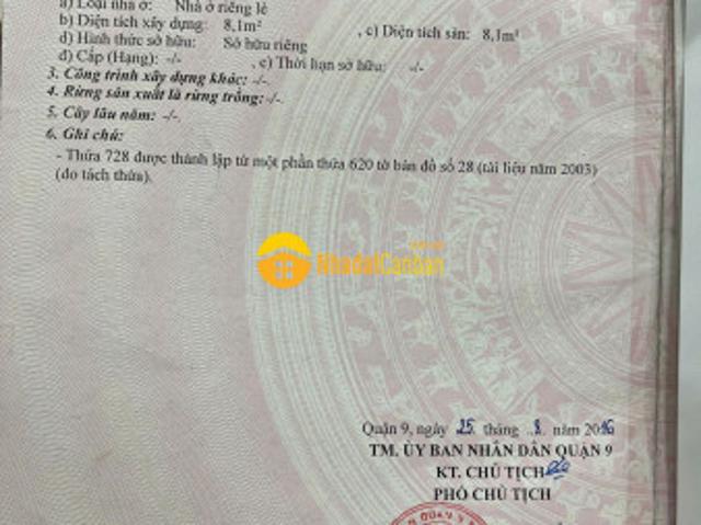 Mặt bằng bán
