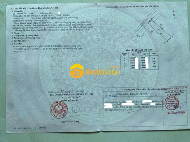 Mặt bằng bán