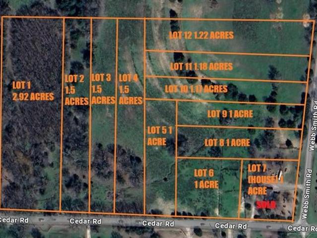 Land for sale in Sherman, Texas