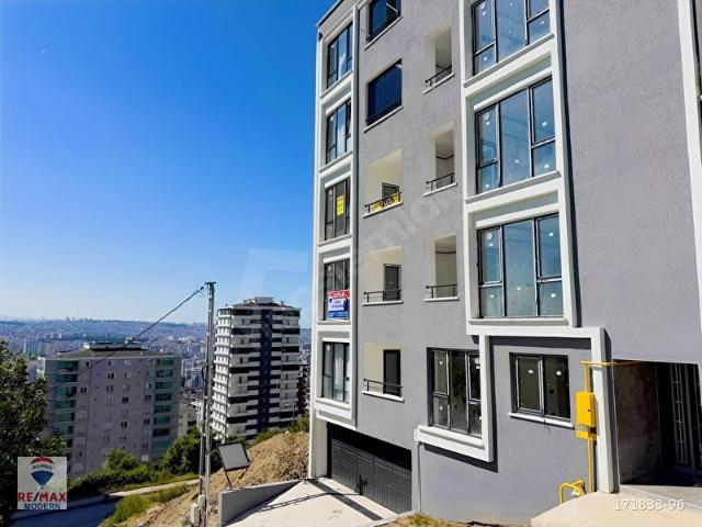 Canik, Samsun içerisinde satılık mülk