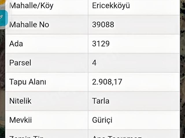 Gürsu, Bursa içerisinde satılık mülk