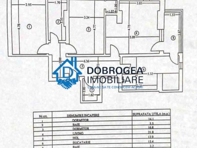 Apartament închirieri în Tulca, Tulcea