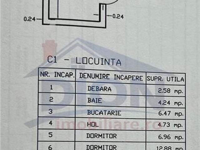 Casă vânzări