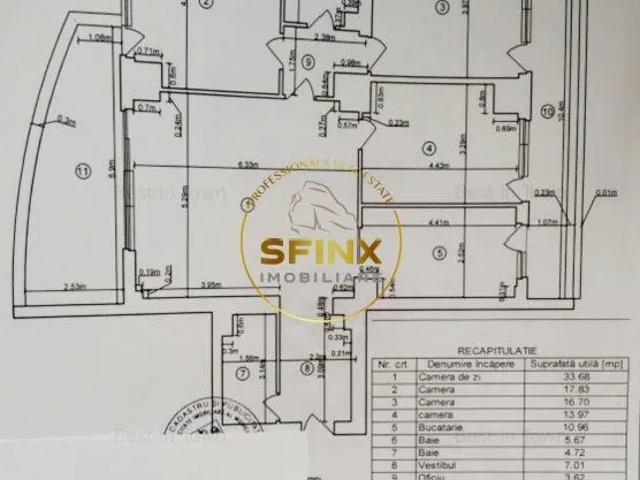 Apartament închirieri în Sector 2, București