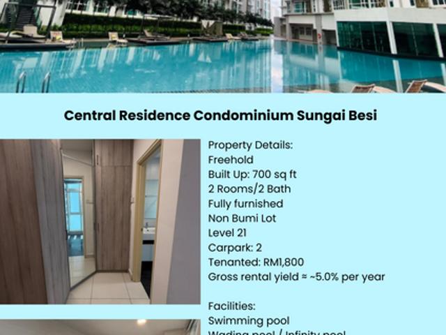 Condominium for sale in Country Heights Damansara, Kuala Lumpur